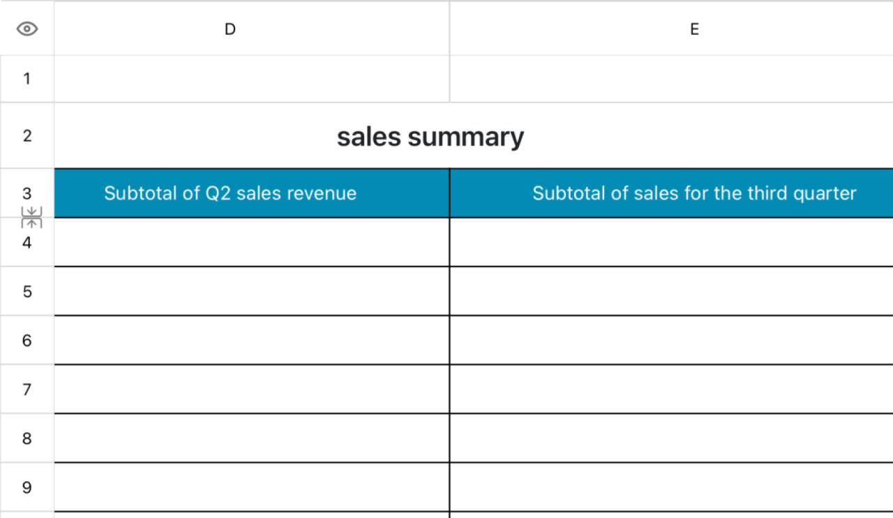 Sales summary 1